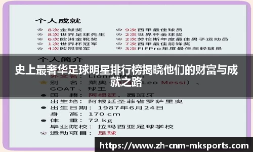 史上最奢华足球明星排行榜揭晓他们的财富与成就之路