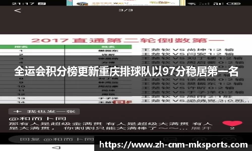 全运会积分榜更新重庆排球队以97分稳居第一名